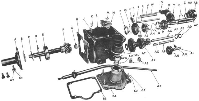 Exploded Diagrams for Jeeps