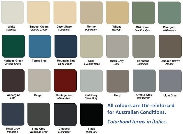 Southern Tanks Poly Water Tank Colour Choices.