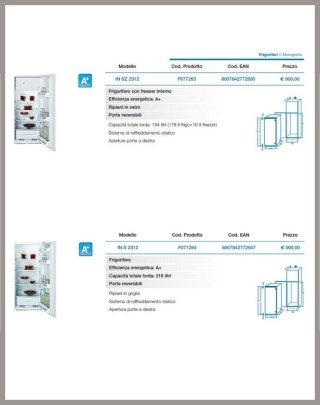 elettrodomestici incasso - catania - new cat service srl elettrodomestici incasso - catania - new cat service srl