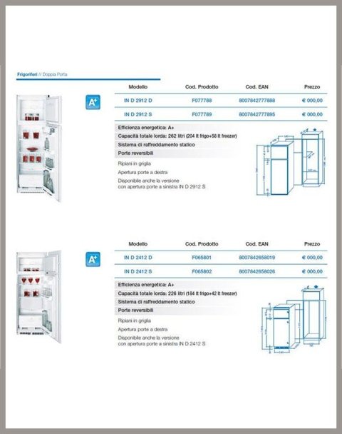elettrodomestici incasso - catania - new cat service srl elettrodomestici incasso - catania - new cat service srl