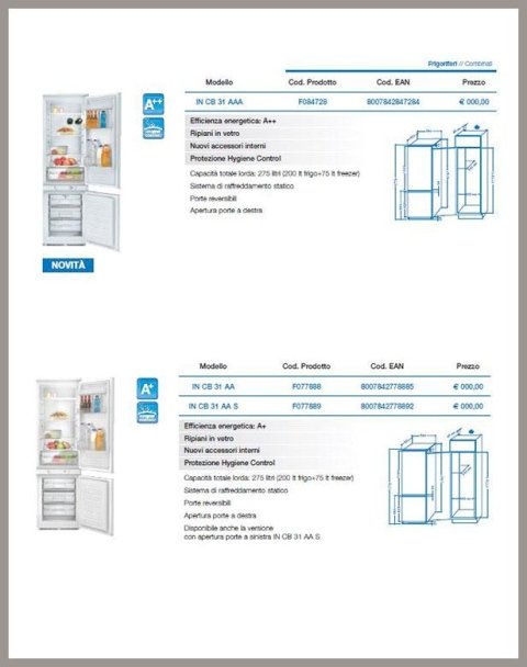 elettrodomestici incasso - catania - new cat service srl elettrodomestici incasso - catania - new cat service srl
