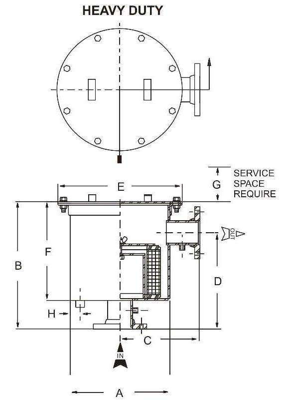 Industrial Filter Manufacturers Evansville, IN