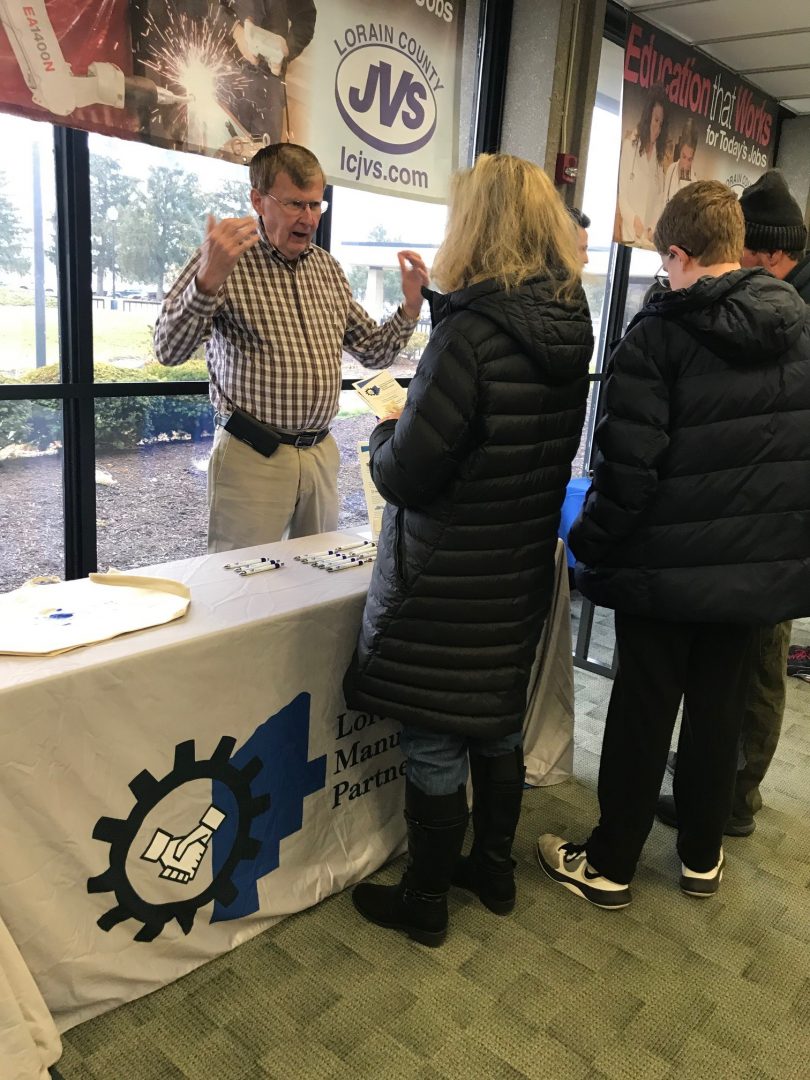 Lorain County Ohio Manufacturing Sector Partnership Events