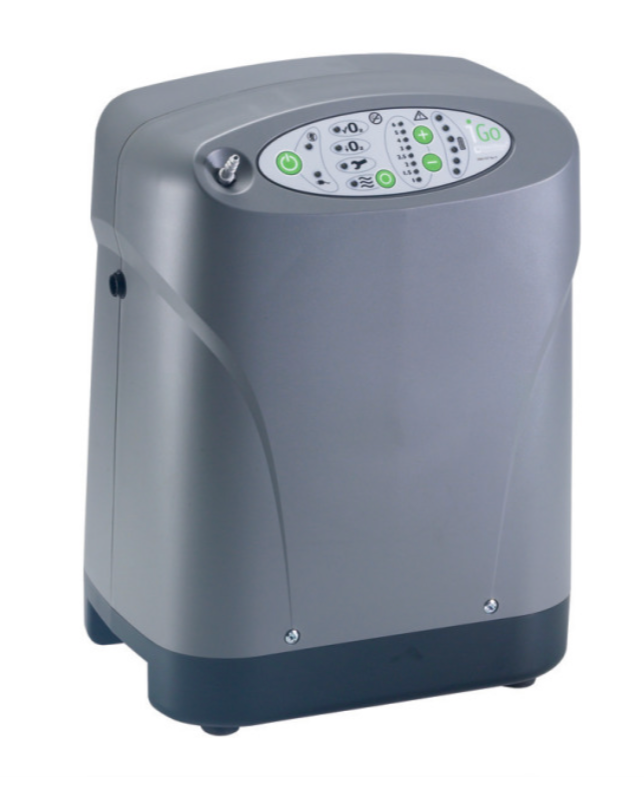 All Pro Medical Supplies Respiratory