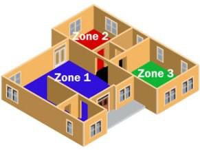 Home Air Quality | Ashland, KY | ArTron Heating and Air ...