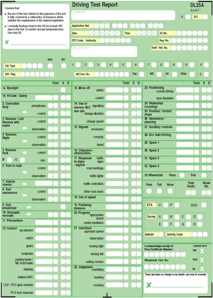 Online Driving Tutorial The practical driving test