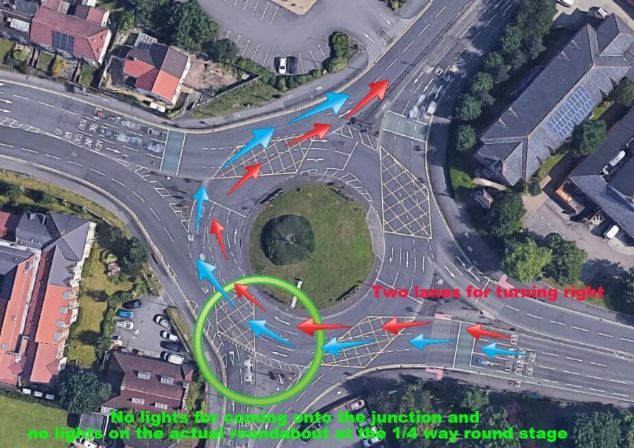 Online Driving Tutorial How to negotiate Spiral Roundabouts