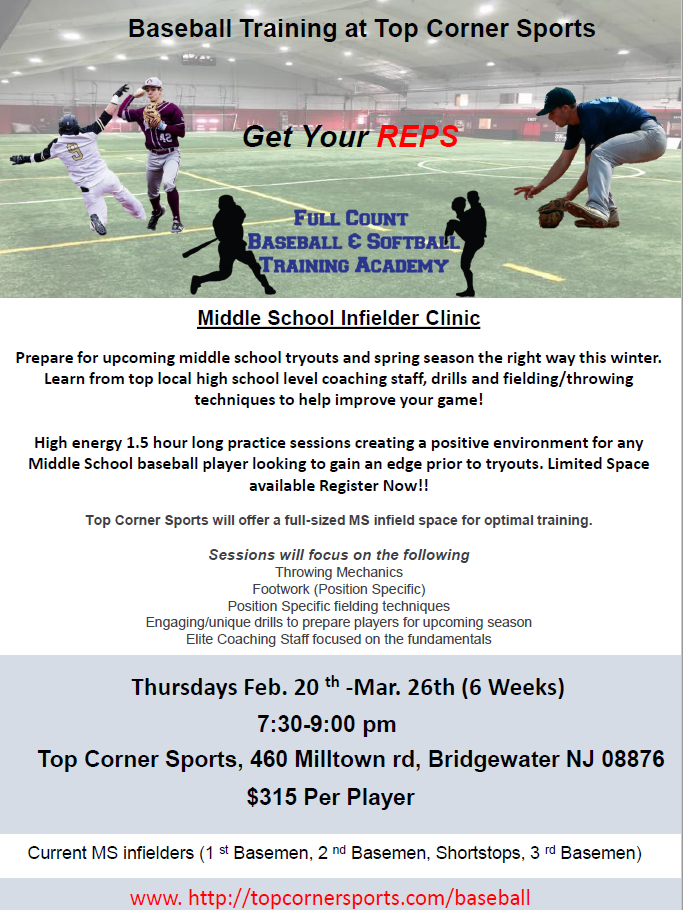 Full Count Baseball and Softball Academy