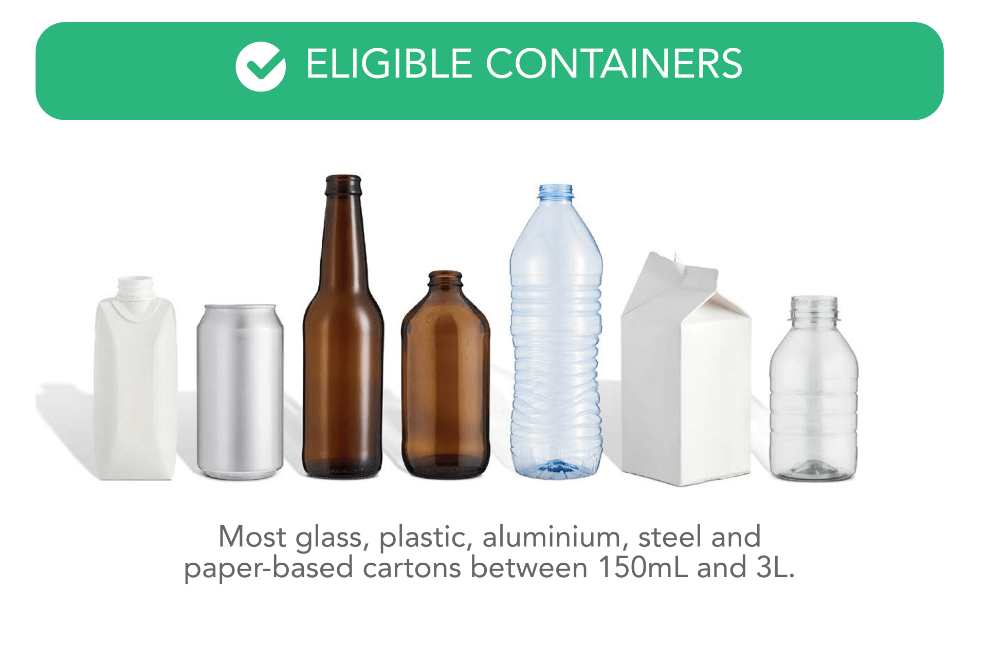 North West Recycling