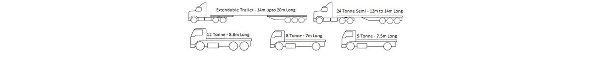 t o p transport vehicle vector