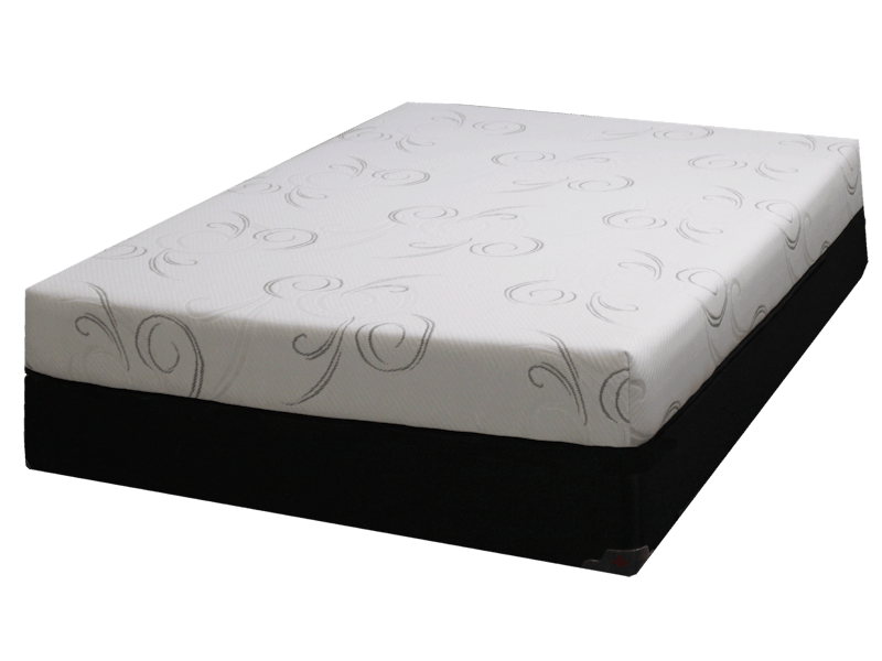 Capital Bedding Mattresses Sikeston MO Southeast Missouri Dexter