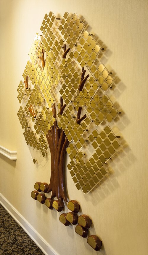 Friendship Village Community, MyLife Retirement Living, Foundation