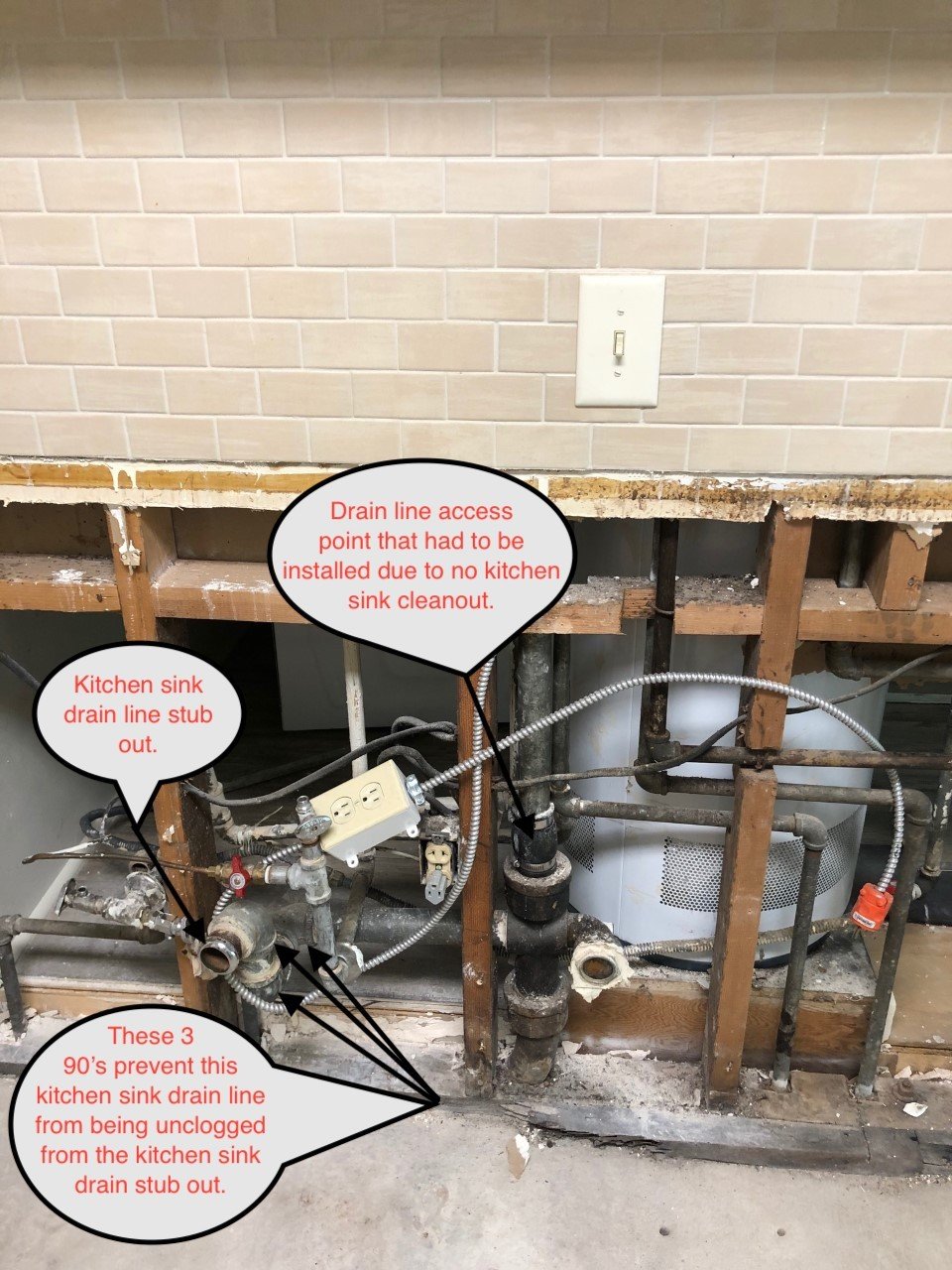 Cleanouts are essential!