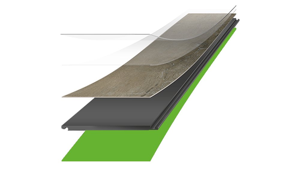 ZEEZOO® Rigid Core SPC Flooring The Ultimate in Click Vinyl Flooring