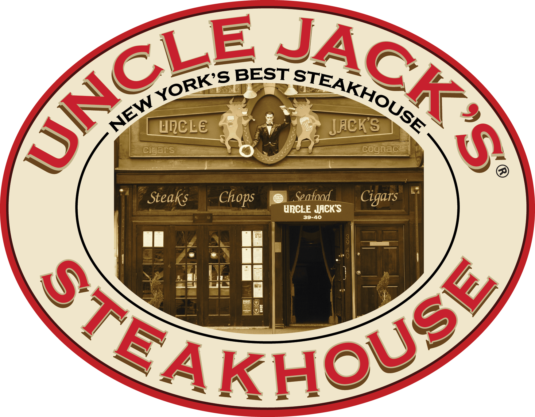 Uncle Jacks Meat House