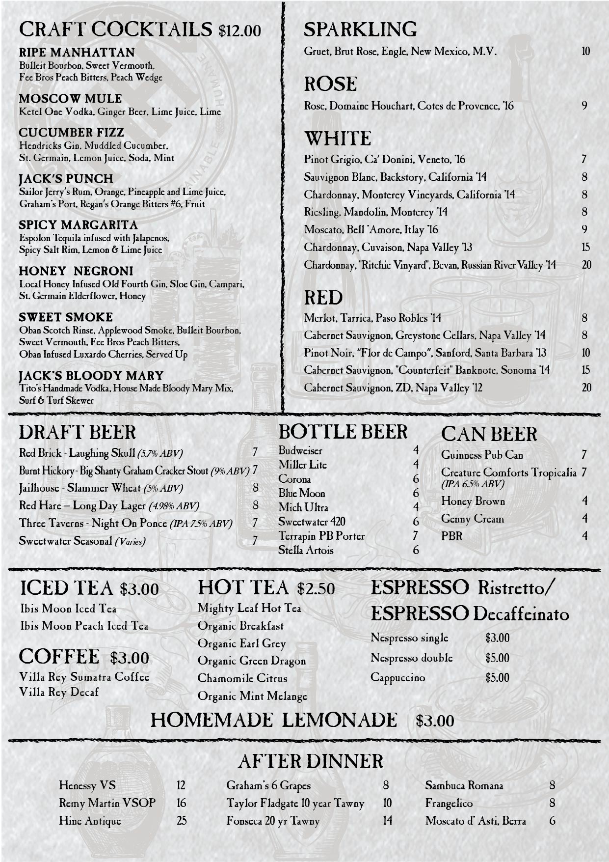 More on Uncle Jack's Meat House We Heart Astoria