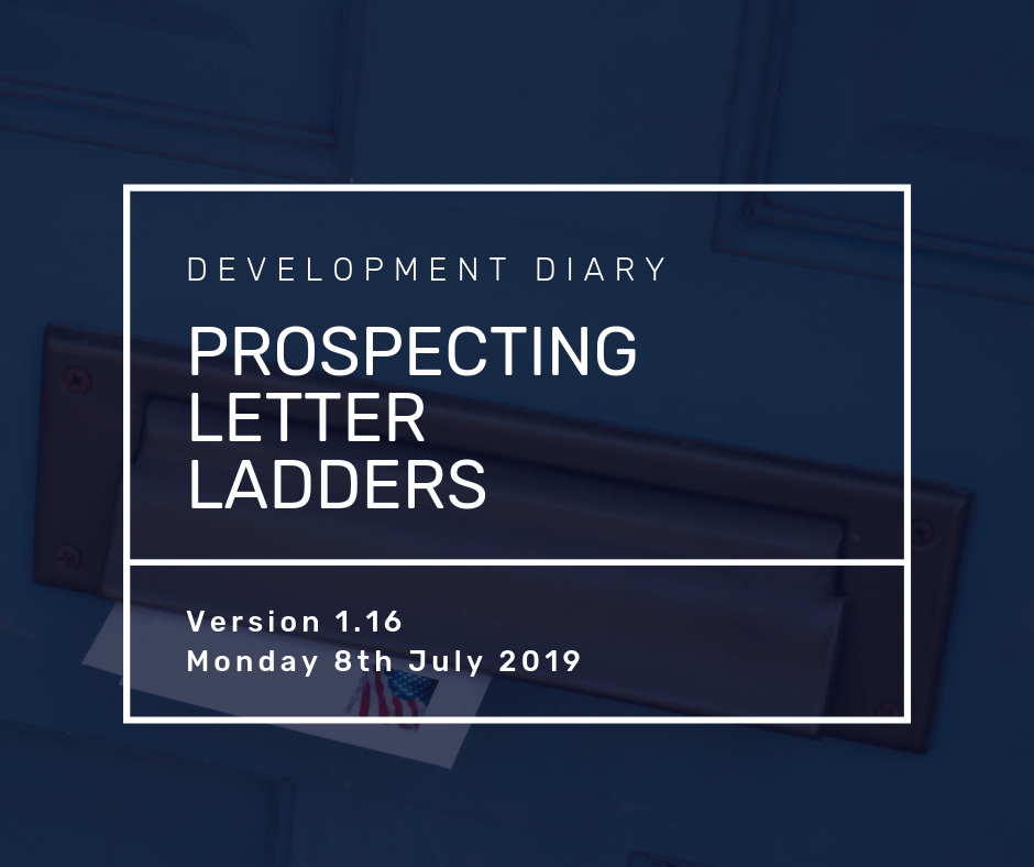 monday 8th july
