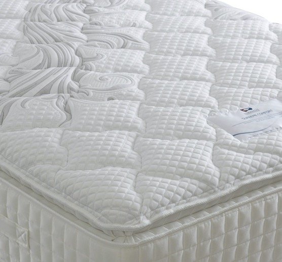 The Bed and Mattress Outlet Crewe