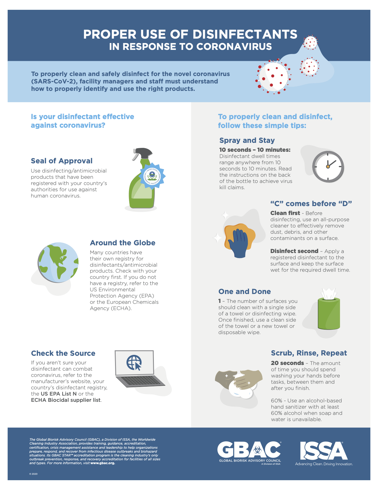 How to stay safe using disinfectants