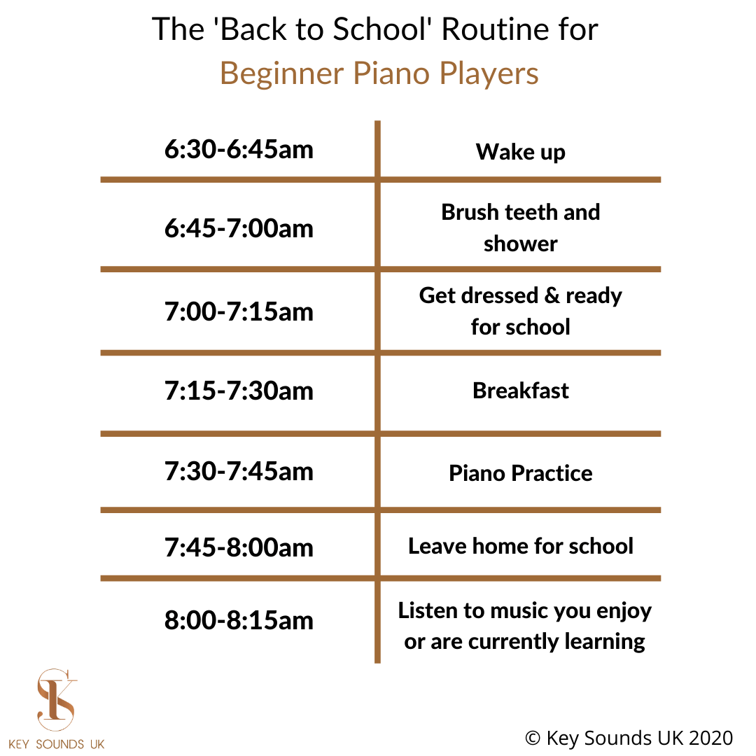 The Back to School Routine for Beginner Piano Players