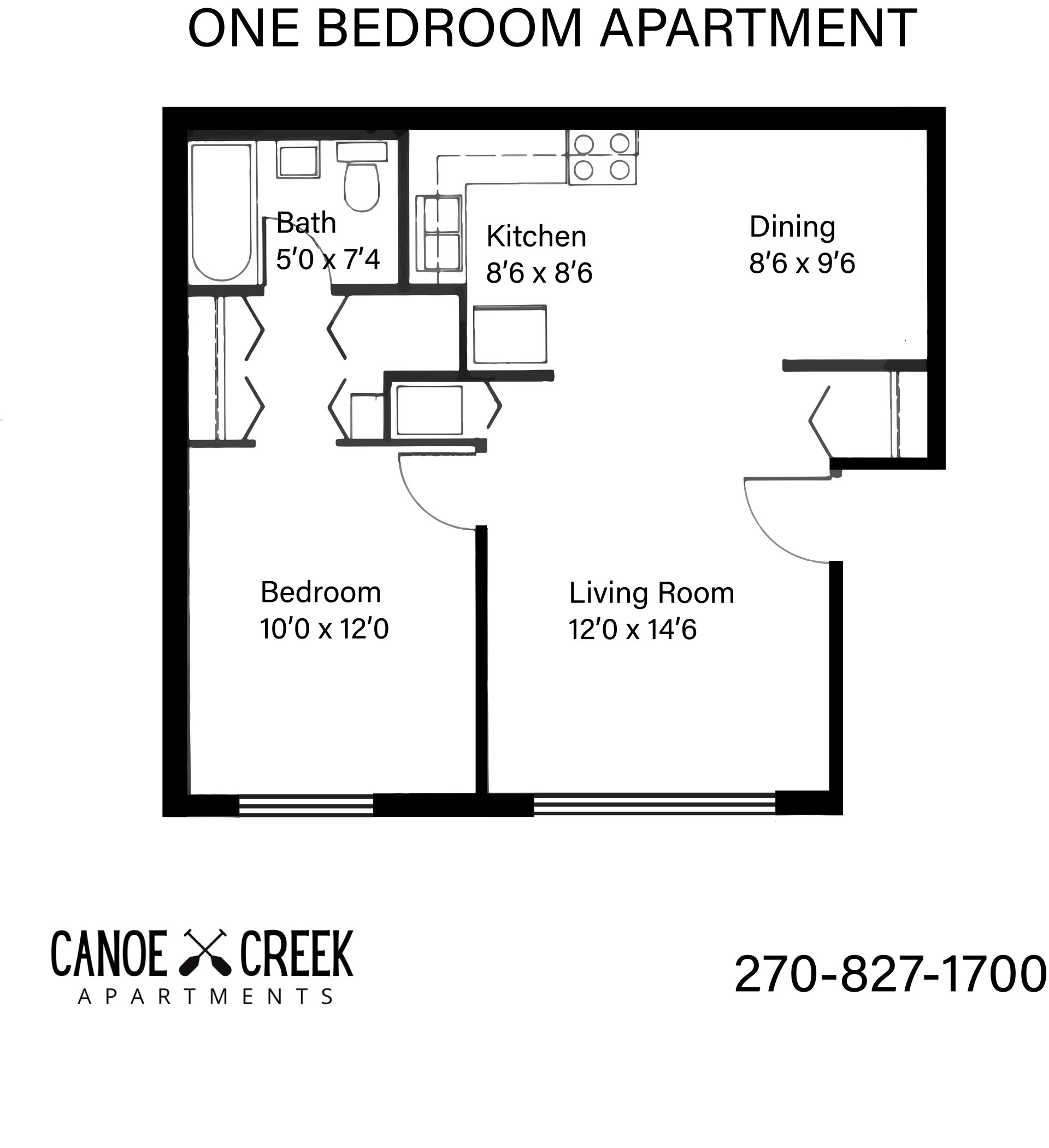 Canoe Creek Apartments RFI Properties