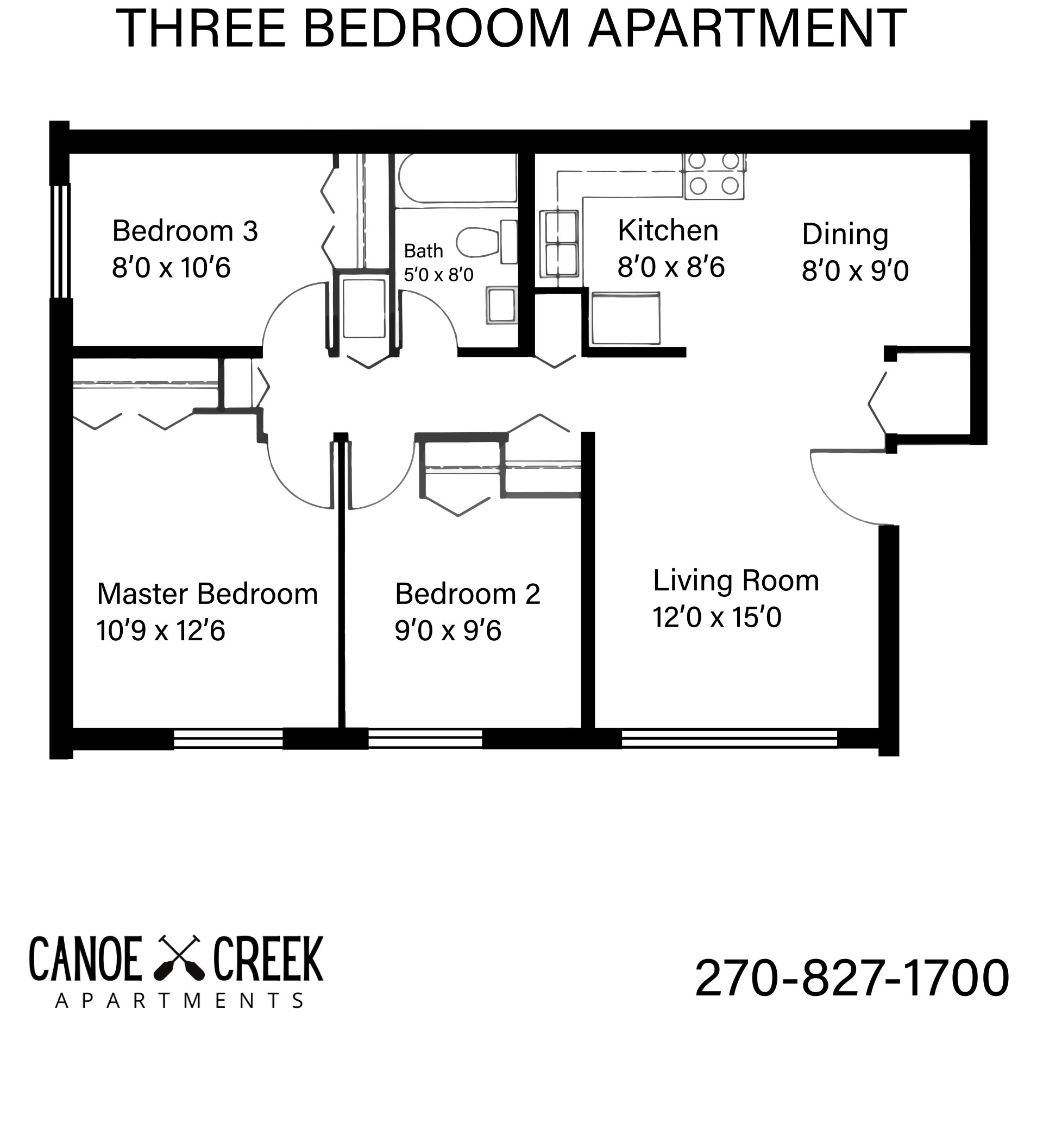 Canoe Creek Apartments RFI Properties