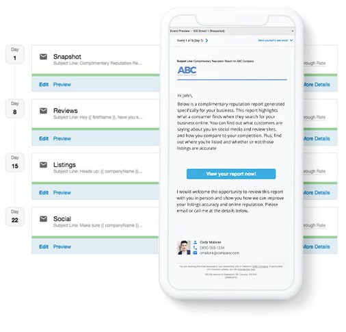 White Label Marketing Automation Software Ignite your leads