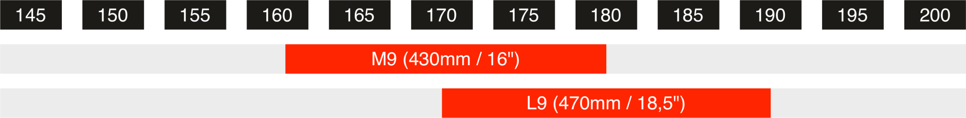 Pvc Raceway Size Chart VNC® / Ride in the UK