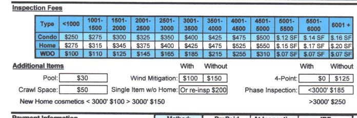 home inspection cost