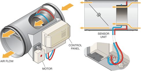 Technical Illustration Gallery
