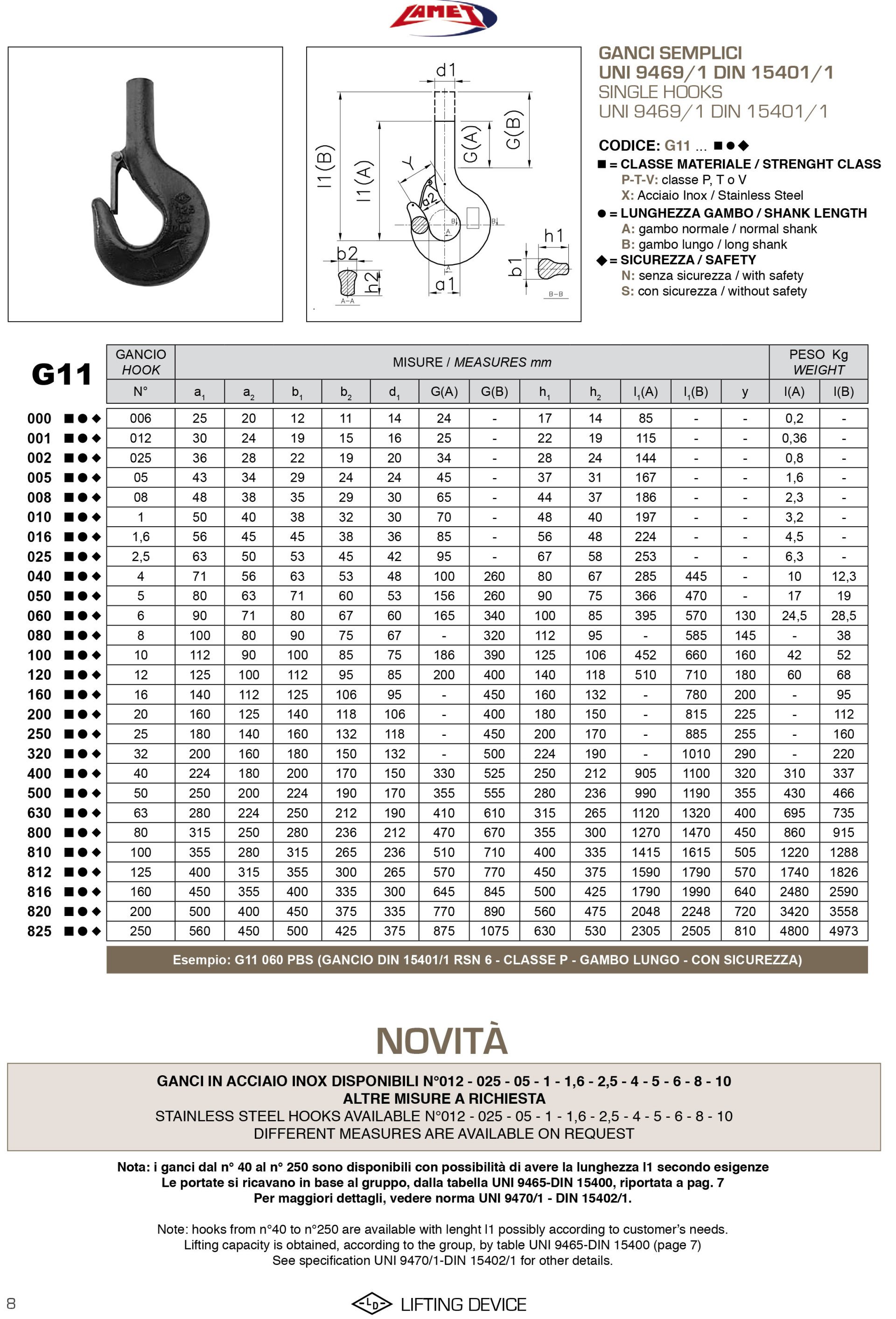 Ganci Per Manubri Spotter - Supporti Per Bilanciere Con Capacità 102 Kg - 1 Paio
