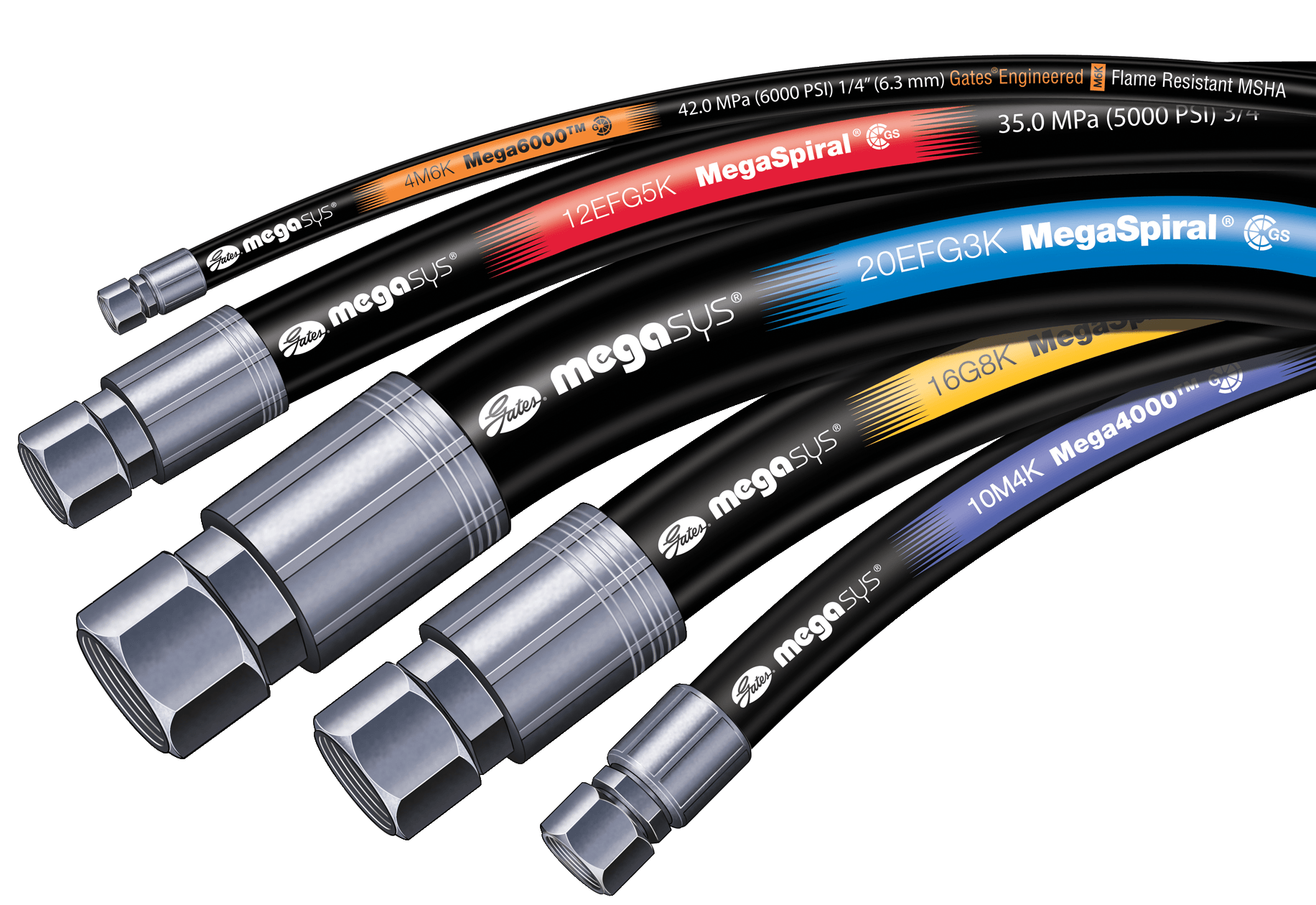 Home Hose Technology London Woodstock Guelph