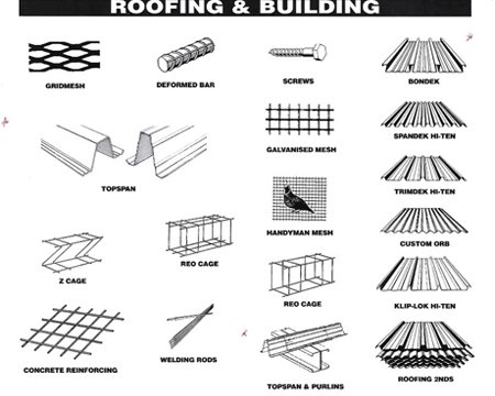 a b steel supplies roofing and building materials