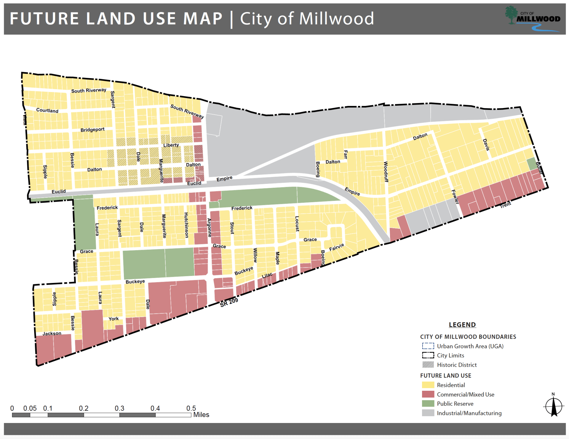 Planning & Permitting