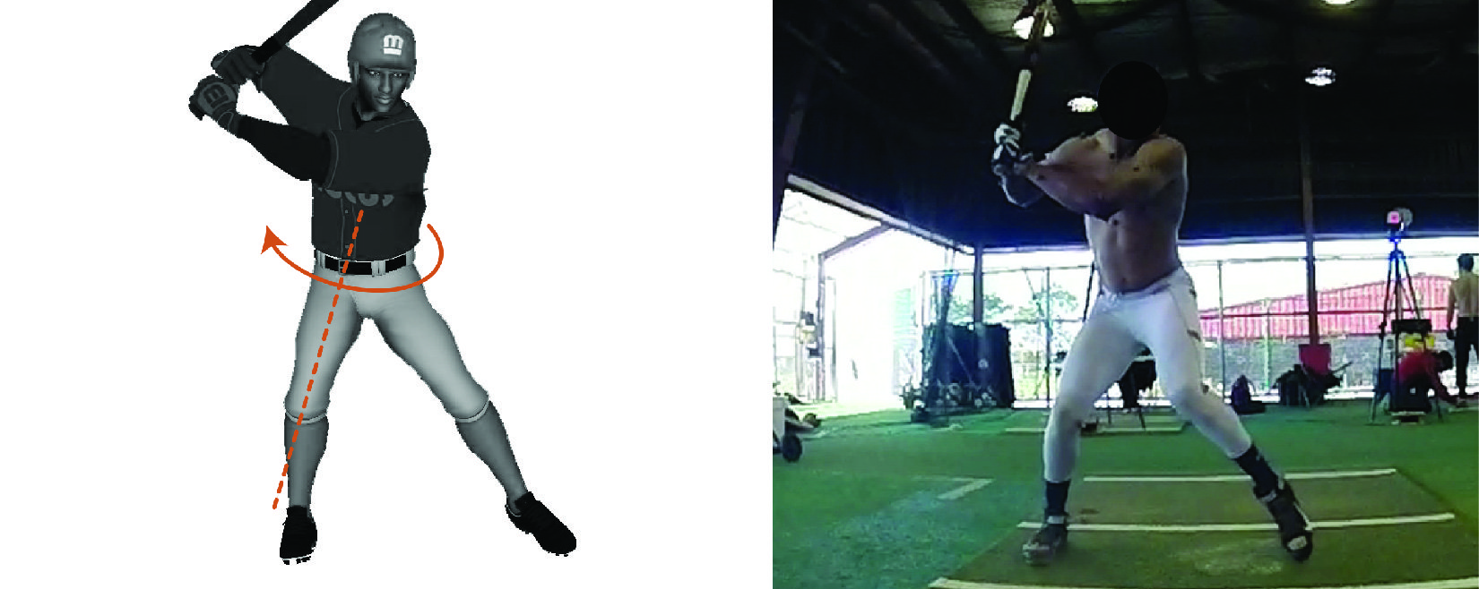 Biomechanics of Yoga and Baseball, Part One