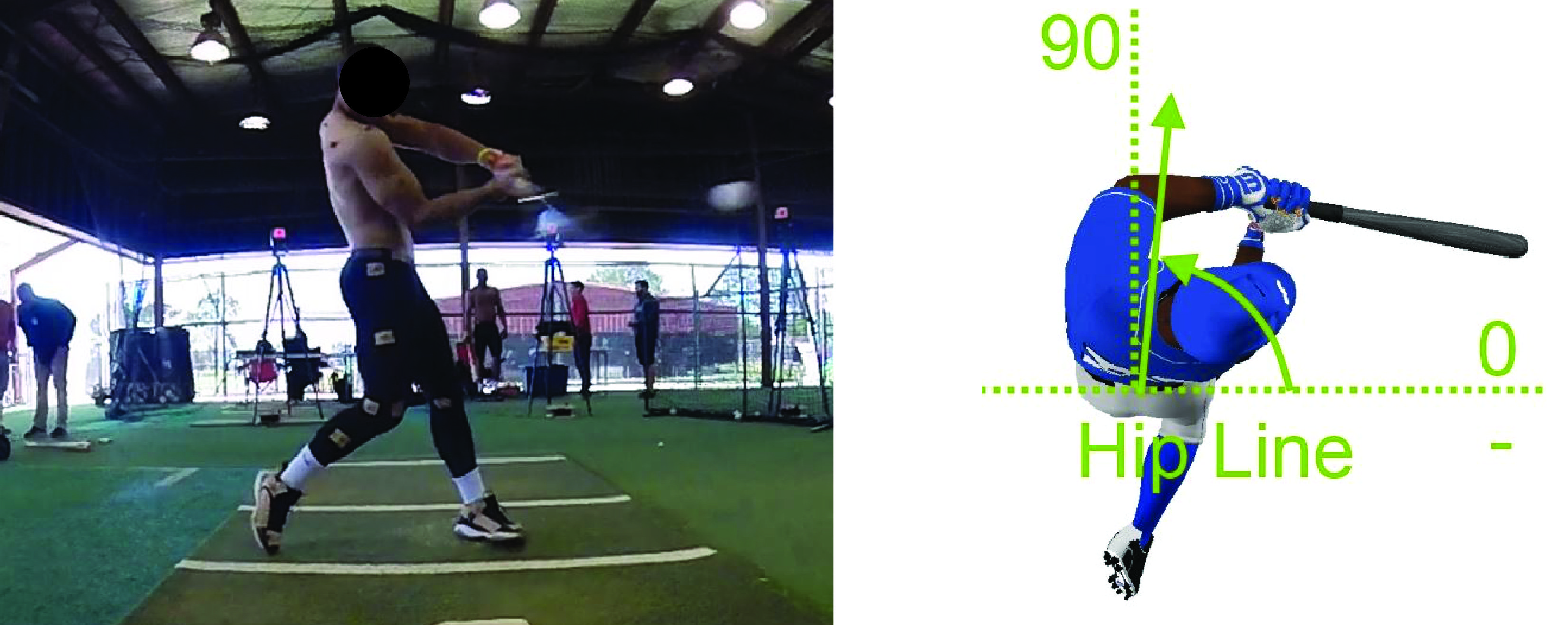 Biomechanics of Yoga and Baseball, Part One