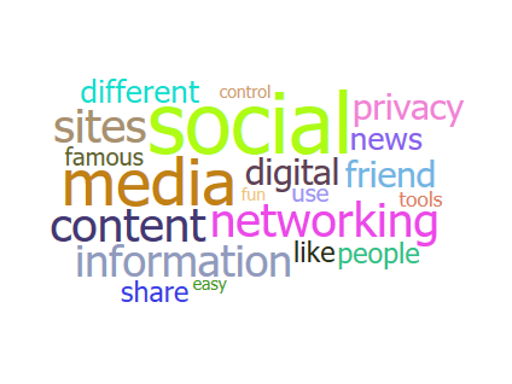 How to Use PowerBI to Overcome Data Blindness