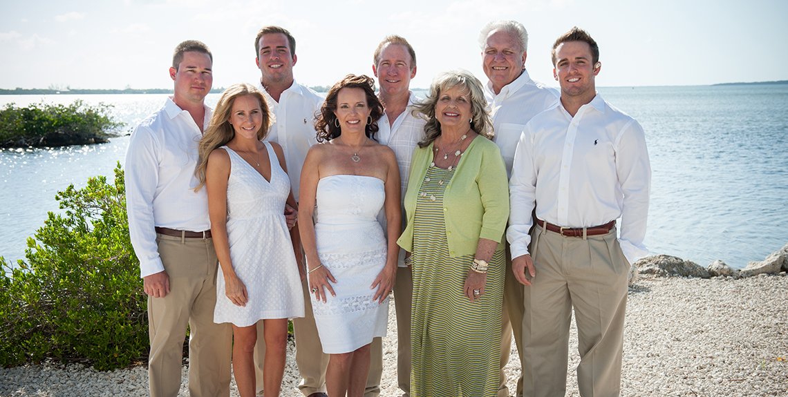 Waterhouse Real Estate Investments, LLC About Us