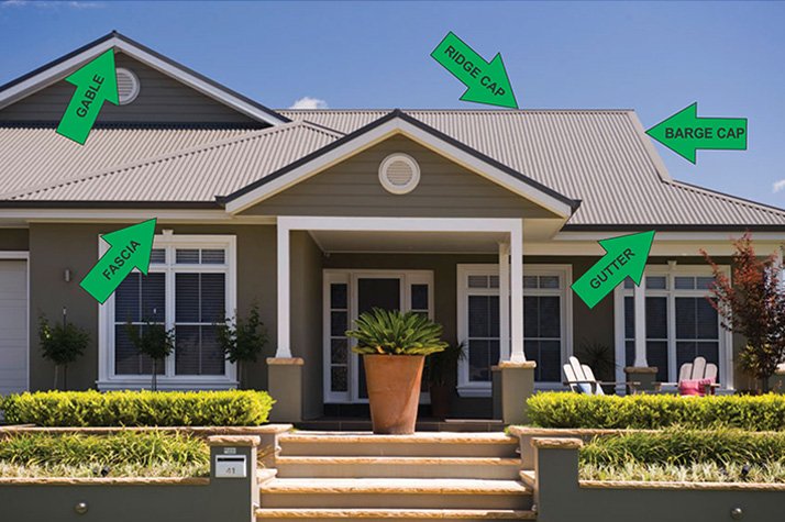 Team of professional working on the roof 