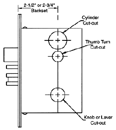 Cylindrical Lockset — Hampton, VA — Shorty Wallin Lock & Security
