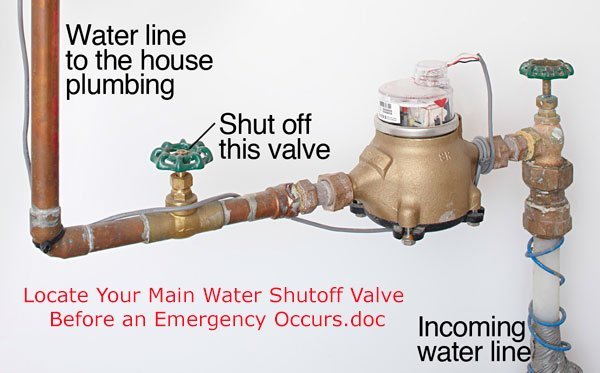 How To Find The Main Water Valve In Your House