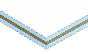 PVC Inill flat Panel , door panels , Portsmouth, Francis sheet sales