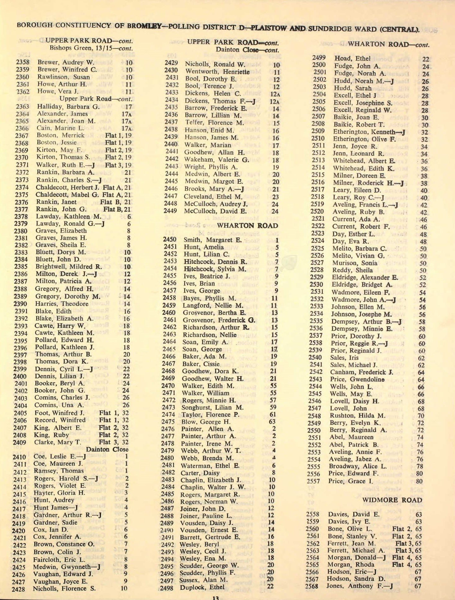 1965 Electoral Roll, 1965 Wharton Road