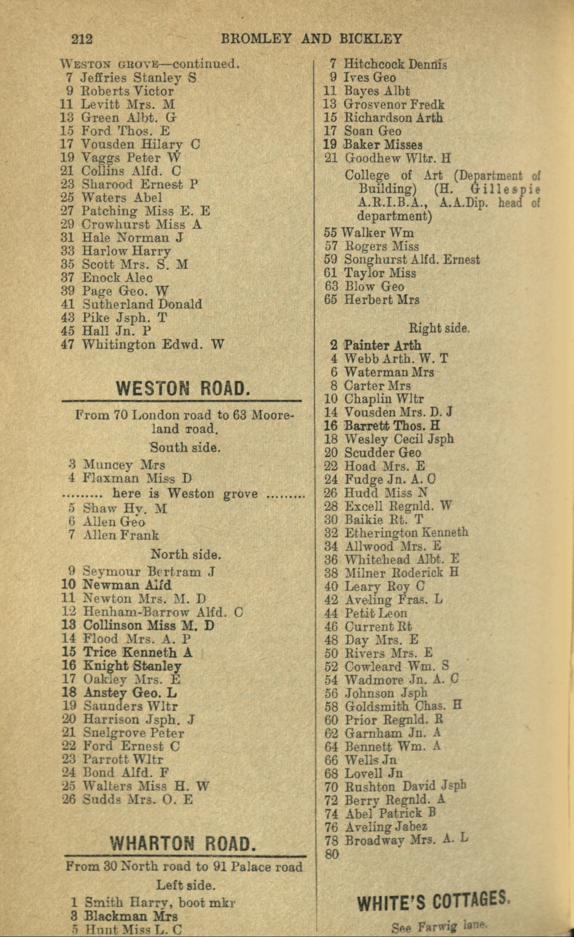 1965 Electoral Roll, 1965 Wharton Road
