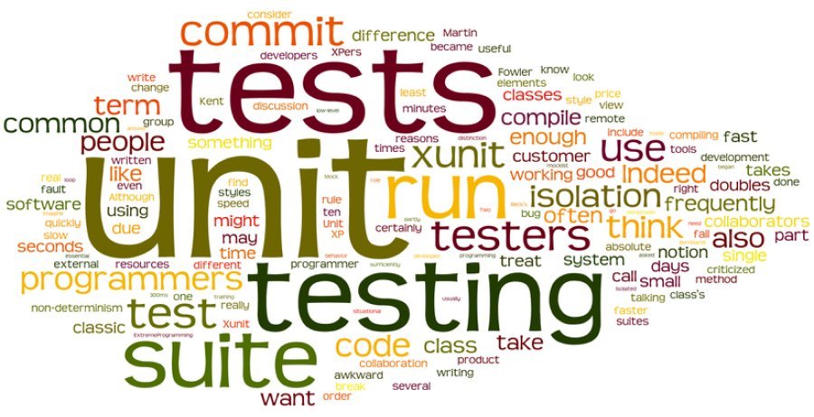 Các công cụ Unit Testing giúp tăng hiệu quả công việc