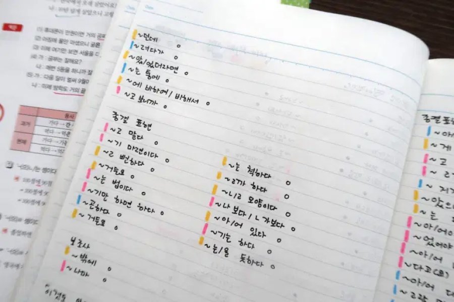 Phương pháp phân loại màu của Lindie Botes