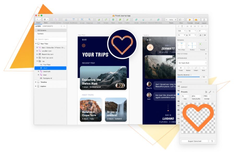 Sketch được đánh giá khá cao nhờ khả năng tạo các mẫu Prototype