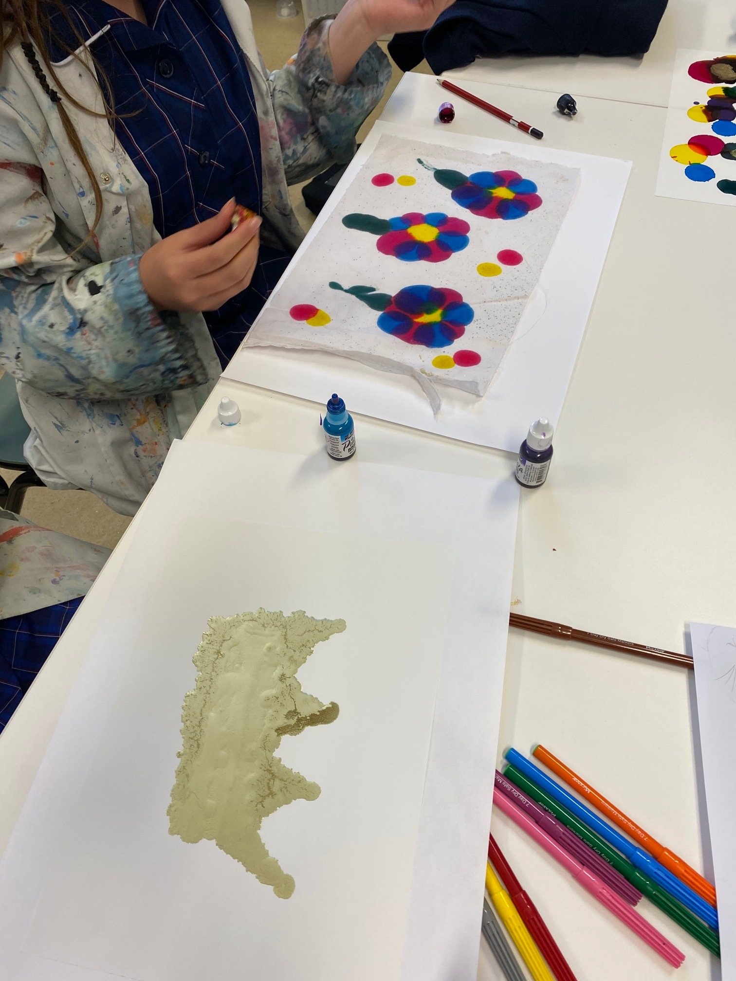 Year 7: Exploring Textiles
