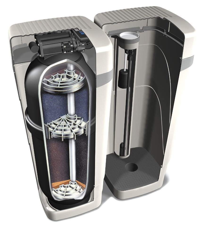 water softener, reverse osmosis, water testing