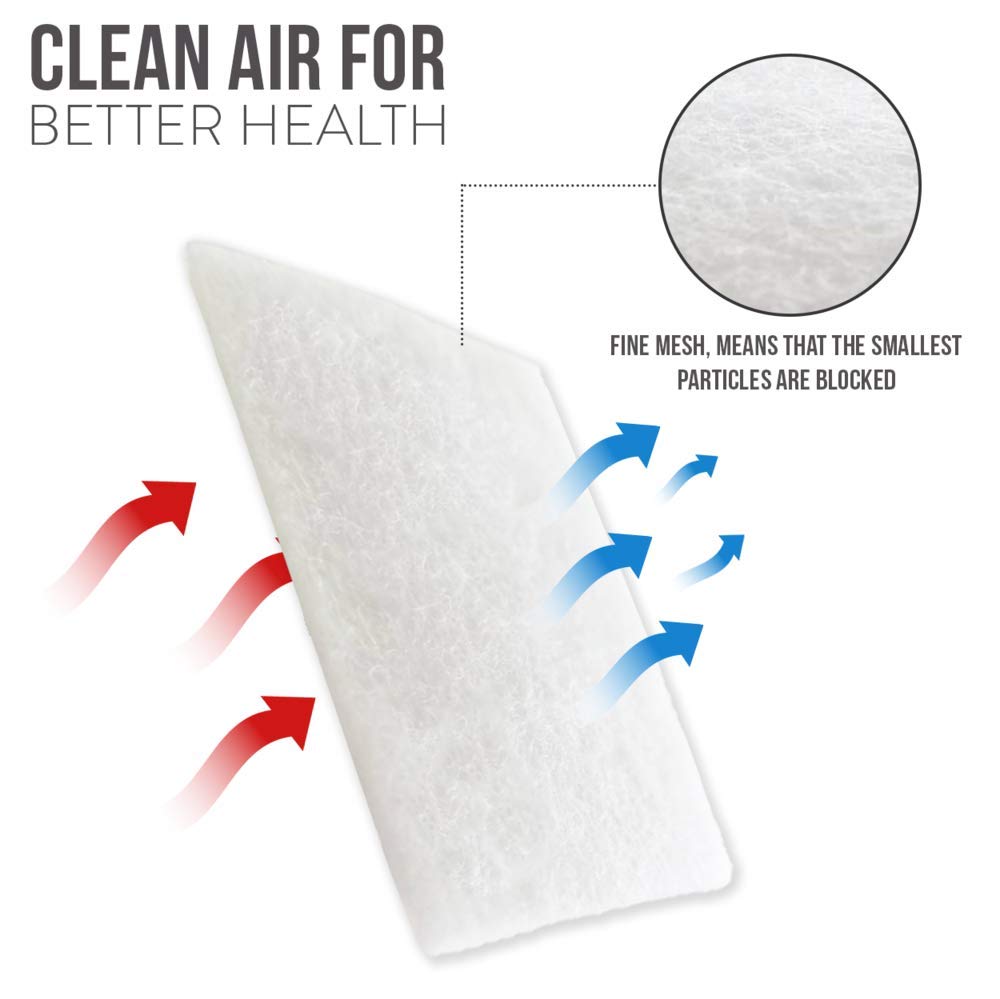 The Importance Of Changing The Air Filter In Your CPAP Machine